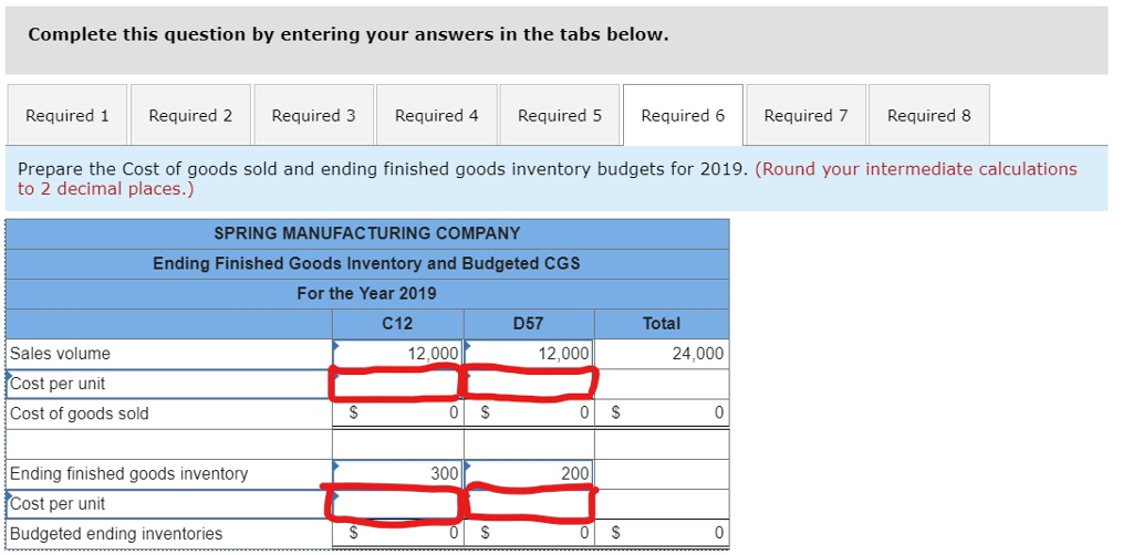 Solved Spring Manufacturing Company makes two components