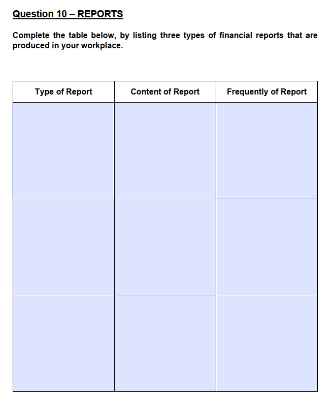 Solved Question 10 - REPORTS Complete the table below, by | Chegg.com