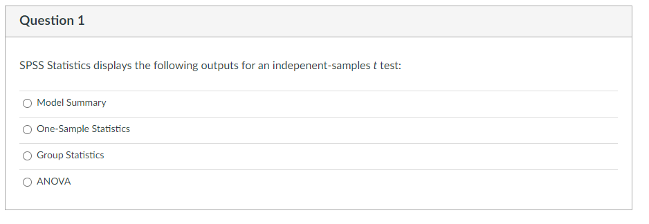 Solved Question 1 SPSS Statistics displays the following | Chegg.com
