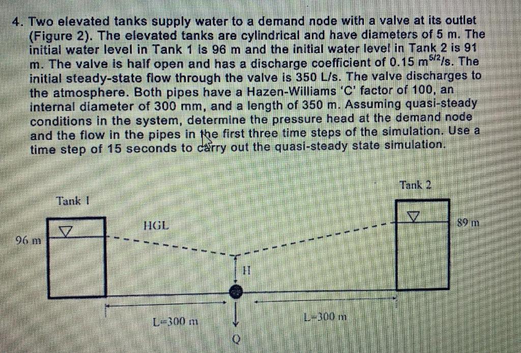 Solved 4. Two elevated tanks supply water to a demand node | Chegg.com
