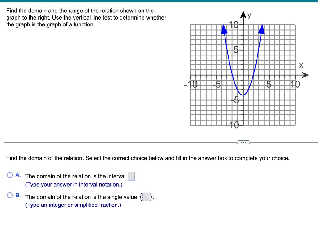Solved Find the domain and the range of the relation shown | Chegg.com