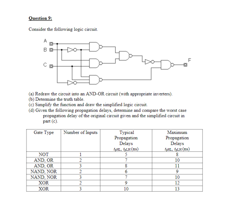 Solved Question 9: Consider The Following Logic Circuit. А | Chegg.com