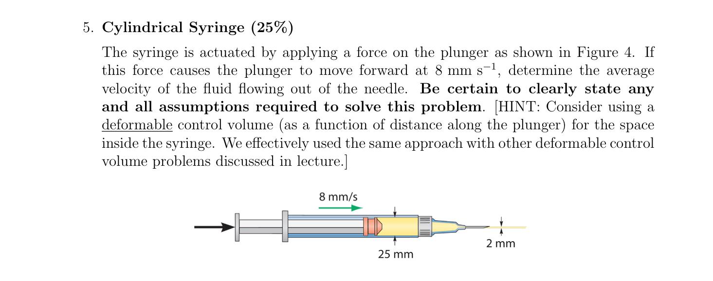 Solved 7 5. Cylindrical Syringe (25%) The syringe is | Chegg.com