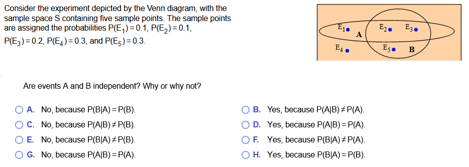 Solved Consider The Experiment Depicted By The Venn Diagr Chegg Com