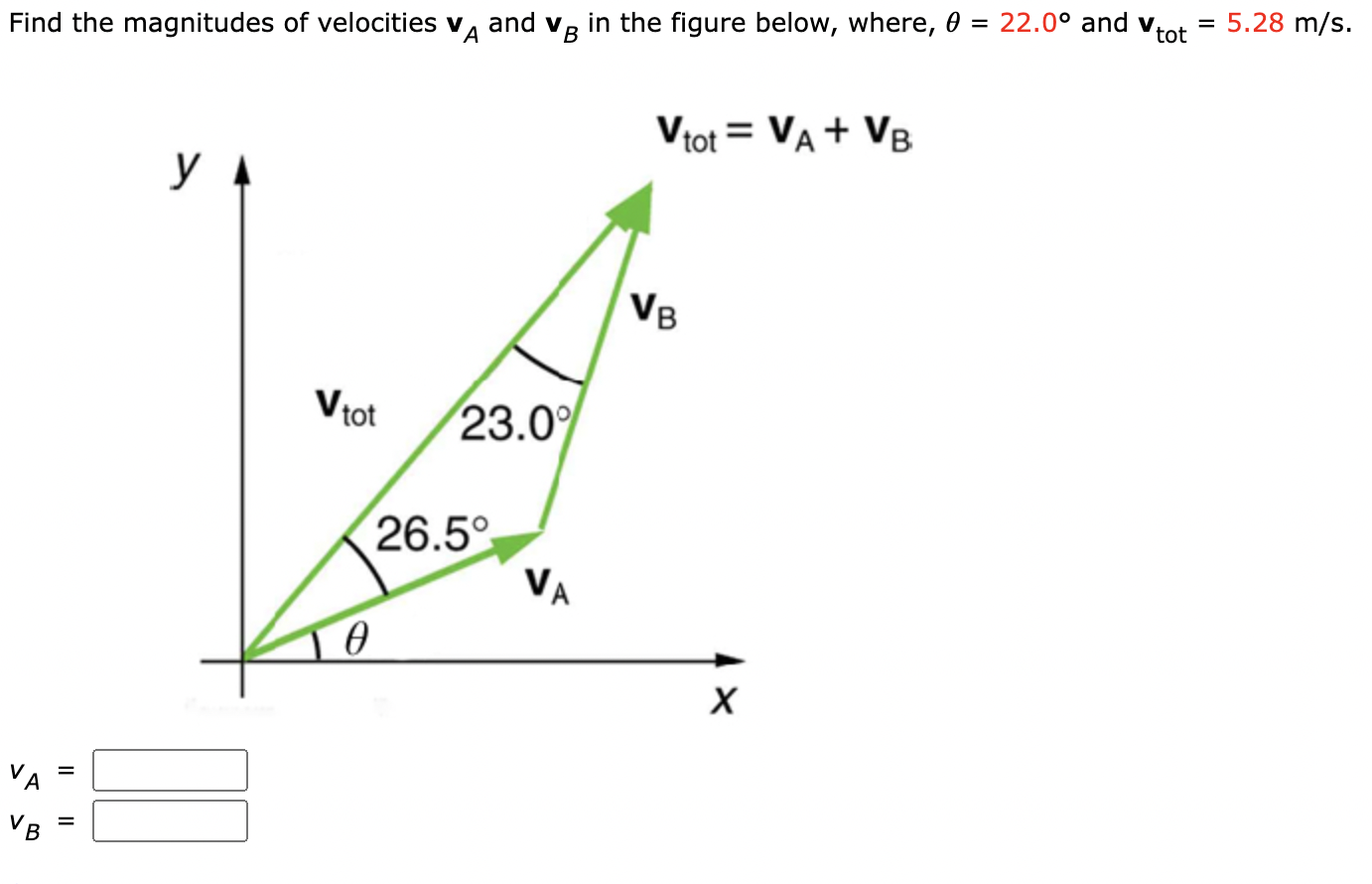 Solved Find The Magnitudes Of Velocities VA And VB In The | Chegg.com