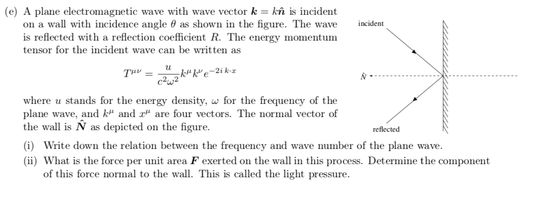 Solved incident (e) A plane electromagnetic wave with wave | Chegg.com