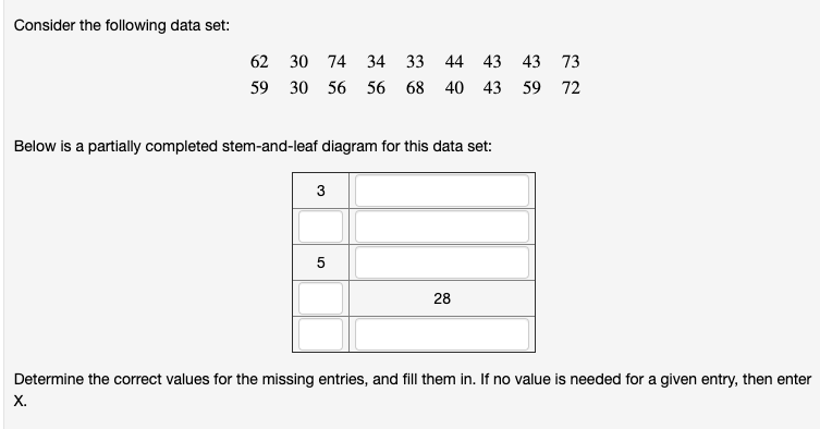 Solved Consider the following data set: 62 30 74 59 30 56 34 | Chegg.com