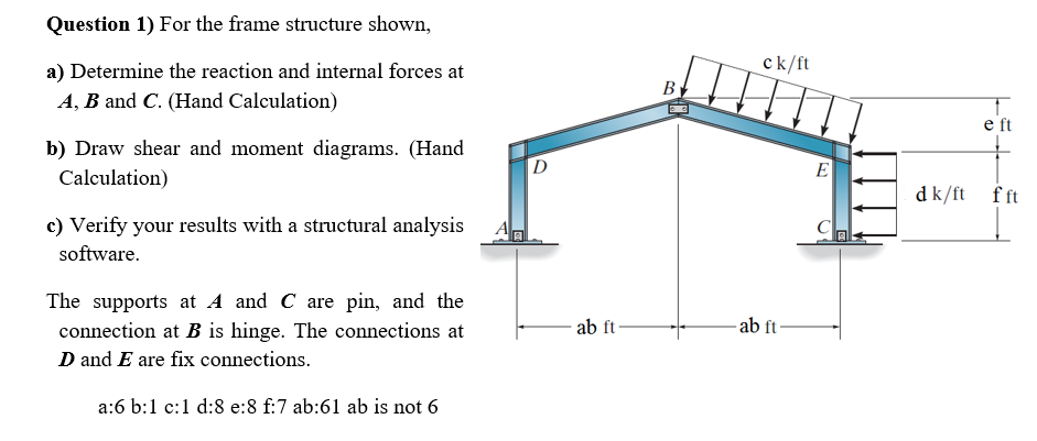 Solved Question 1) For the frame structure shown, ck/ft a) | Chegg.com