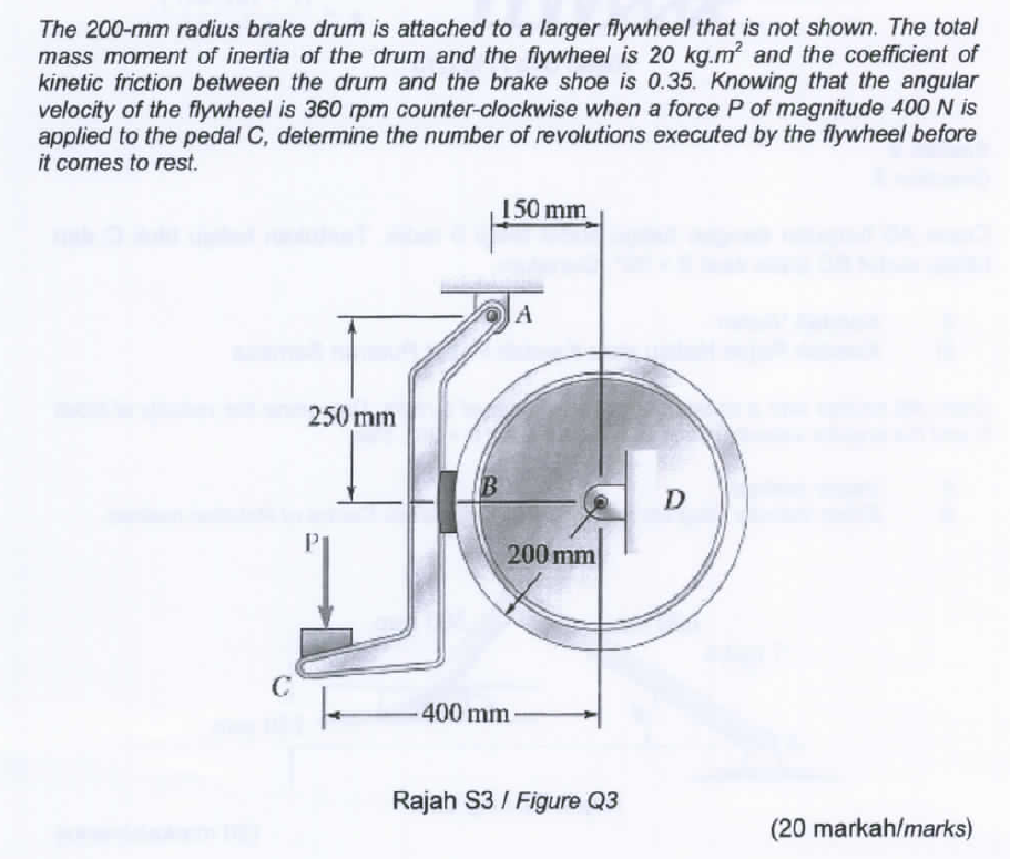 Solved The 200mm radius brake drum is attached to a larger