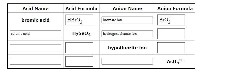 Solved Acid Name bromic acid selenic acid Acid Formula HBrO3 | Chegg.com