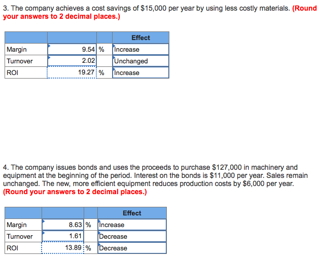 solved-the-contribution-format-income-statement-for-huerra-chegg