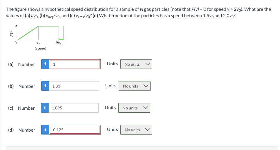 Solved The figure shows a hypothetical speed distribution | Chegg.com