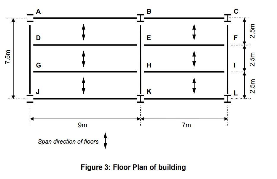 Solved 8. A typical structural floor bay in a multi-storey | Chegg.com