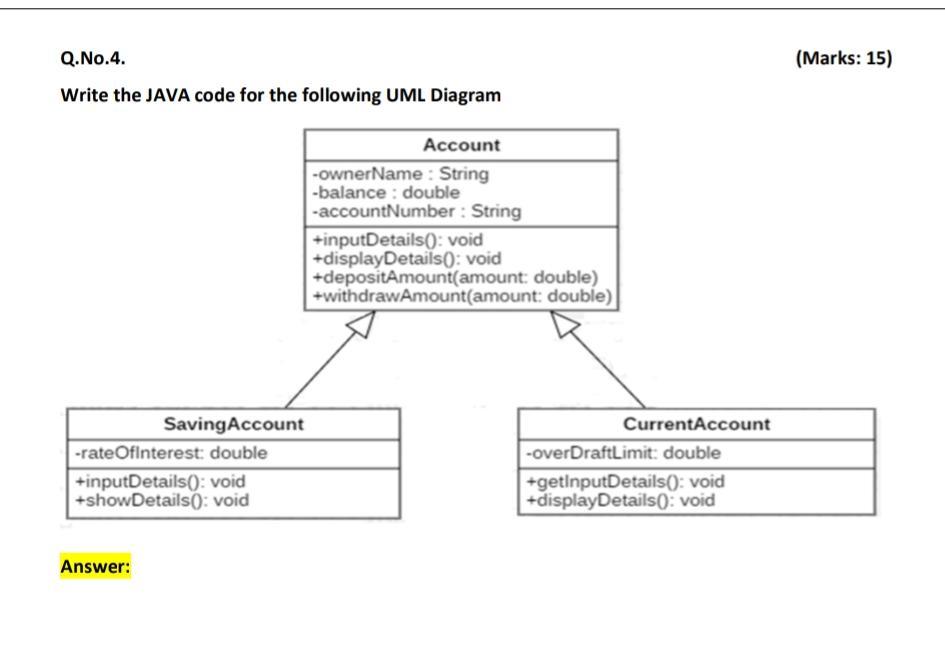 Solved (Marks: 15) Q.No.4. Write the JAVA code for the | Chegg.com