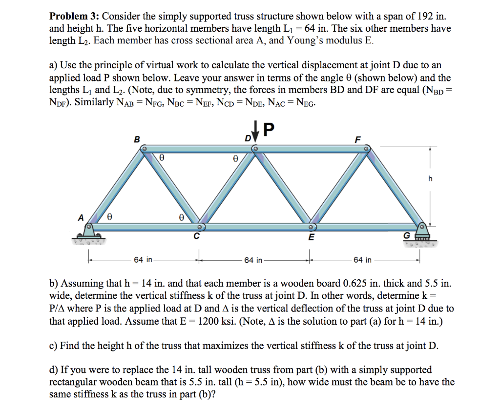 Solved Problem 3 Consider The Truss Shown Below Subje - vrogue.co