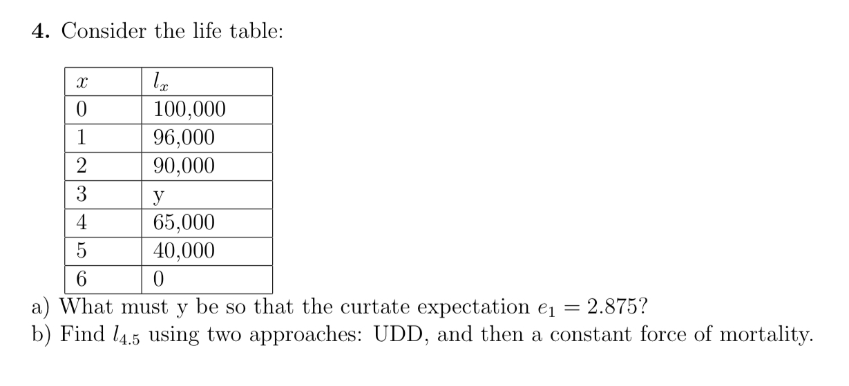 Solved 4. Consider The Life Table: 1 Lx 0 100,000 96,000 2 | Chegg.com