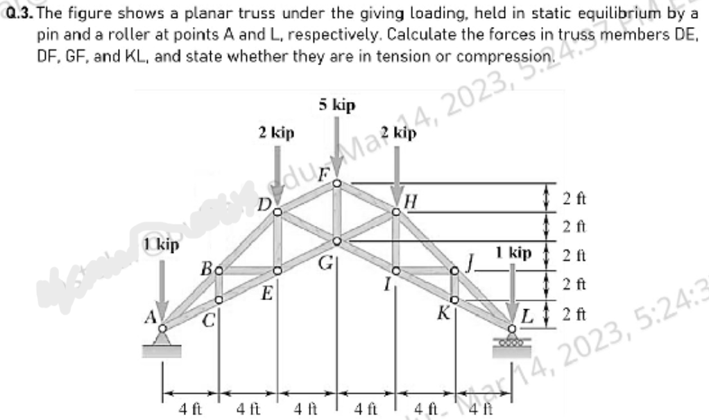 Q.3. The figure shows a planar truss under the giving | Chegg.com