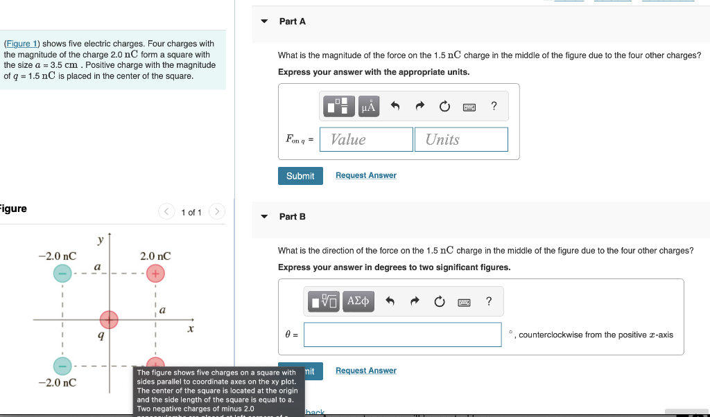 Solved (Figure 1) Shows Five Electric Charges. Four Charges | Chegg.com