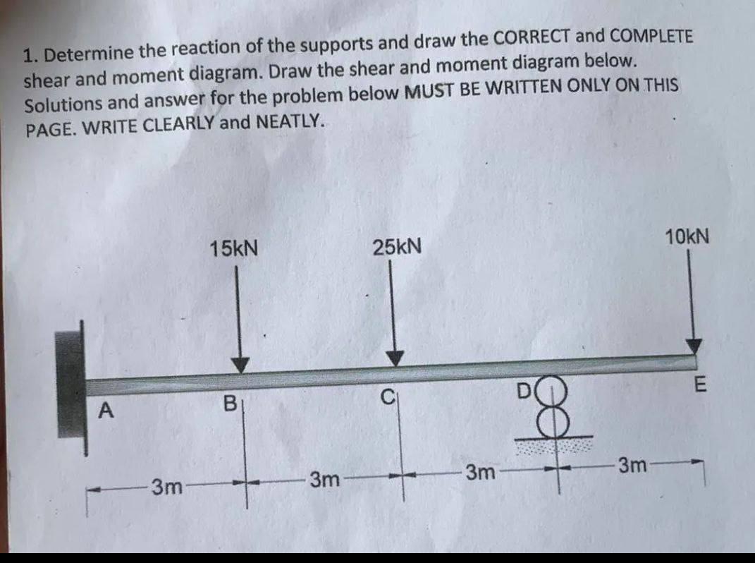 Solved 1. Determine The Reaction Of The Supports And Draw | Chegg.com