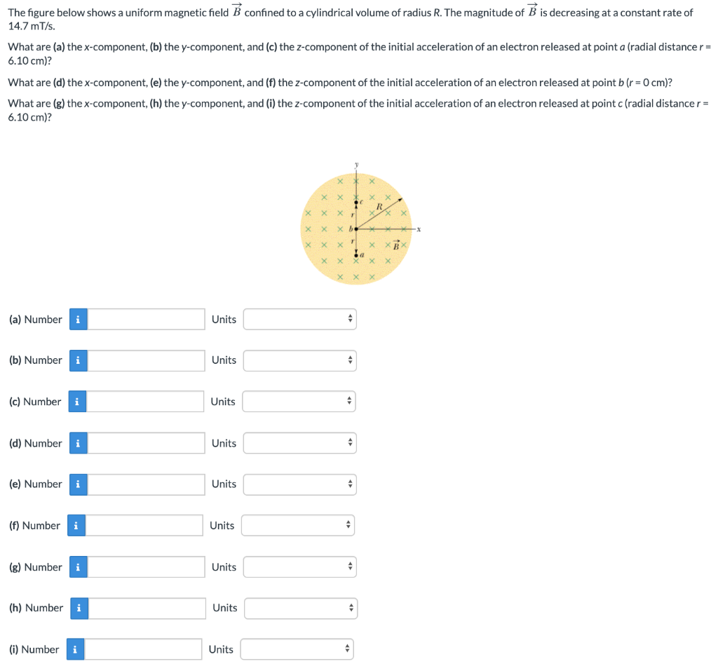 Solved The figure below shows a uniform magnetic field B | Chegg.com