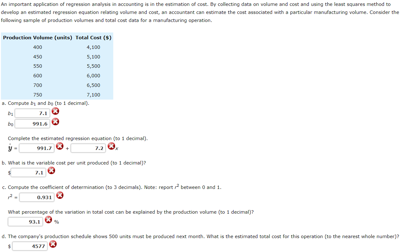 Solved An important application of regression analysis in | Chegg.com