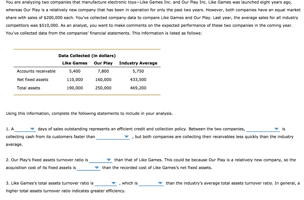 Solved 3. Asset management ratios Asset management ratios