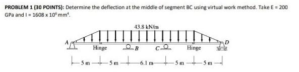 Solved PROBLEM 1 (30 POINTS): Determine the deflection at | Chegg.com