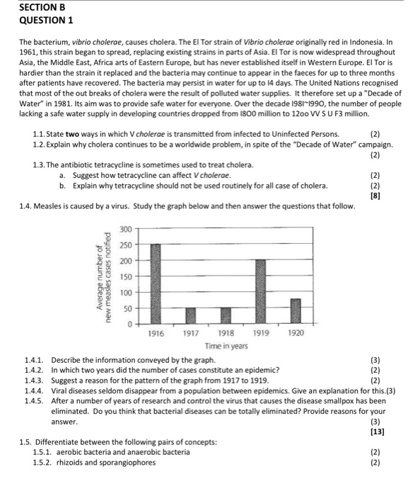 Solved SECTION B QUESTION 1 The bacterium, vibrio cholerae, | Chegg.com