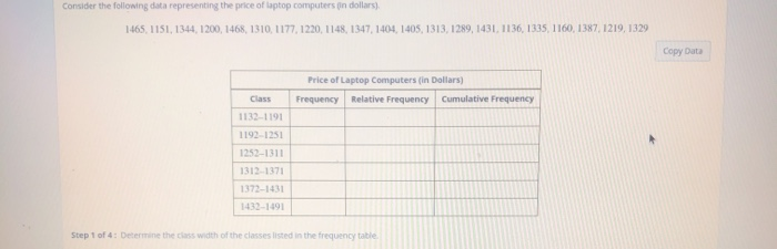 Solved Consider the following data representing the price of | Chegg.com