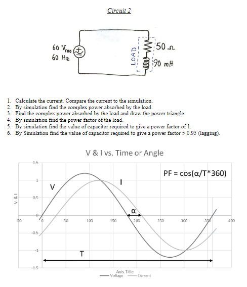 Solved Lab Experiment - 2.1 Topic: Power Factor Correction | Chegg.com