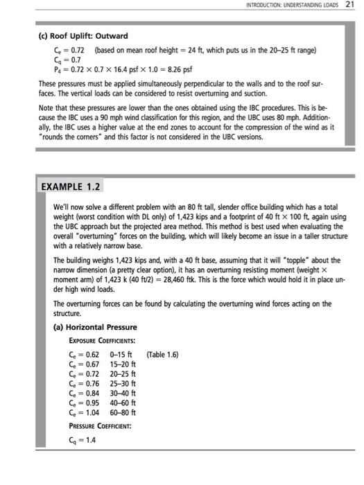 Solved Example 1.1 Change exposure. B to | Chegg.com