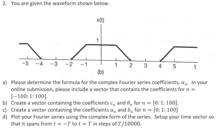 Solved 2. You Are Given The Waveform Shown Below. X(t) 1 -5 | Chegg.com