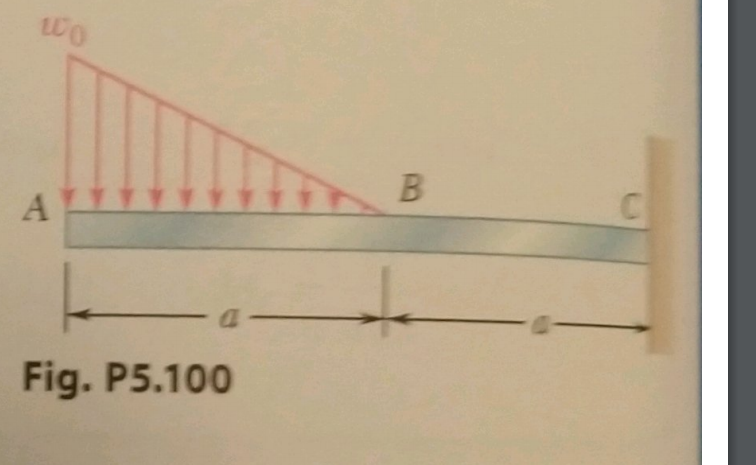 Singularity Functions Problem Solved 5.98 through 5.100 (a) Using singularity functions, | Chegg.com
