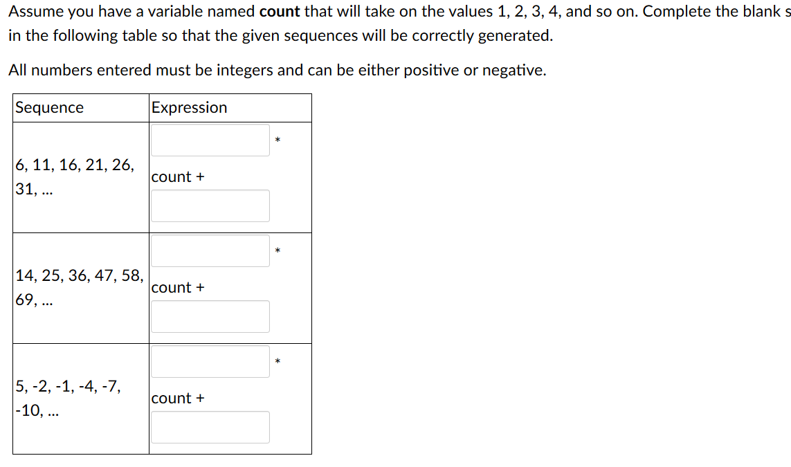 Counting Variable Solved Assume you have a variable named count that will take | Chegg.com