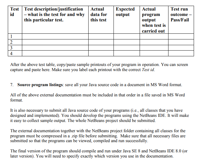 Test test description/justification actual id - what is the test for and why data for this particular test. this test expecte