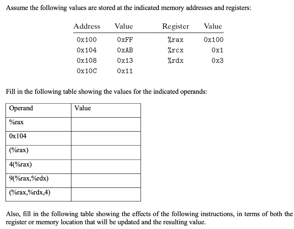 Solved Assume the following values are stored at the | Chegg.com