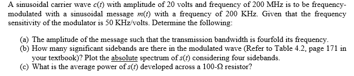 Solved A sinusoidal carrier wave c(t) with amplitude of 20 | Chegg.com