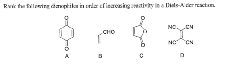 reactivity of dienophiles