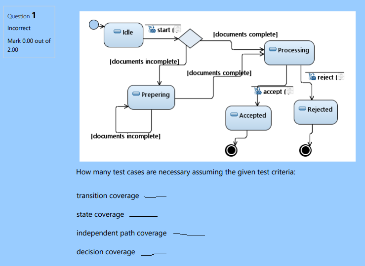 Solved How many test cases are necessary assuming the given
