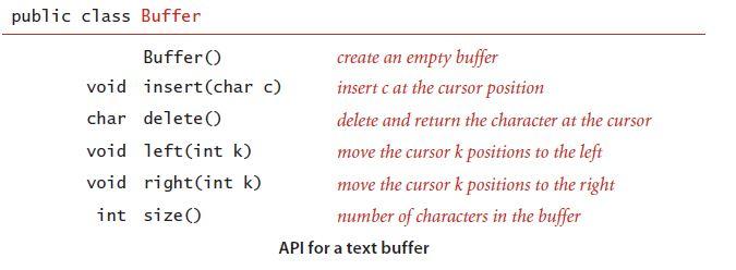 Solved Text editor buffer. Develop a data type in C++ for a | Chegg.com