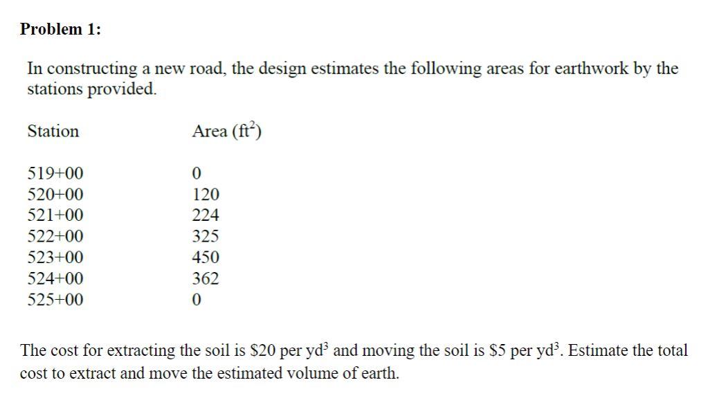 Solved Problem 1: In constructing a new road, the design | Chegg.com