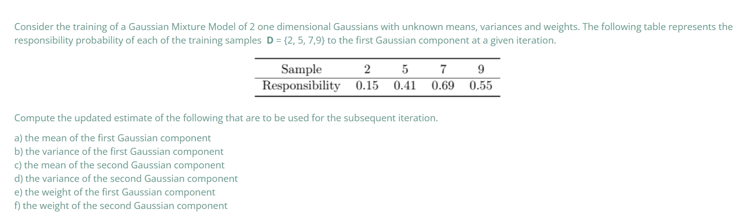 Consider the training of a Gaussian Mixture Model of | Chegg.com
