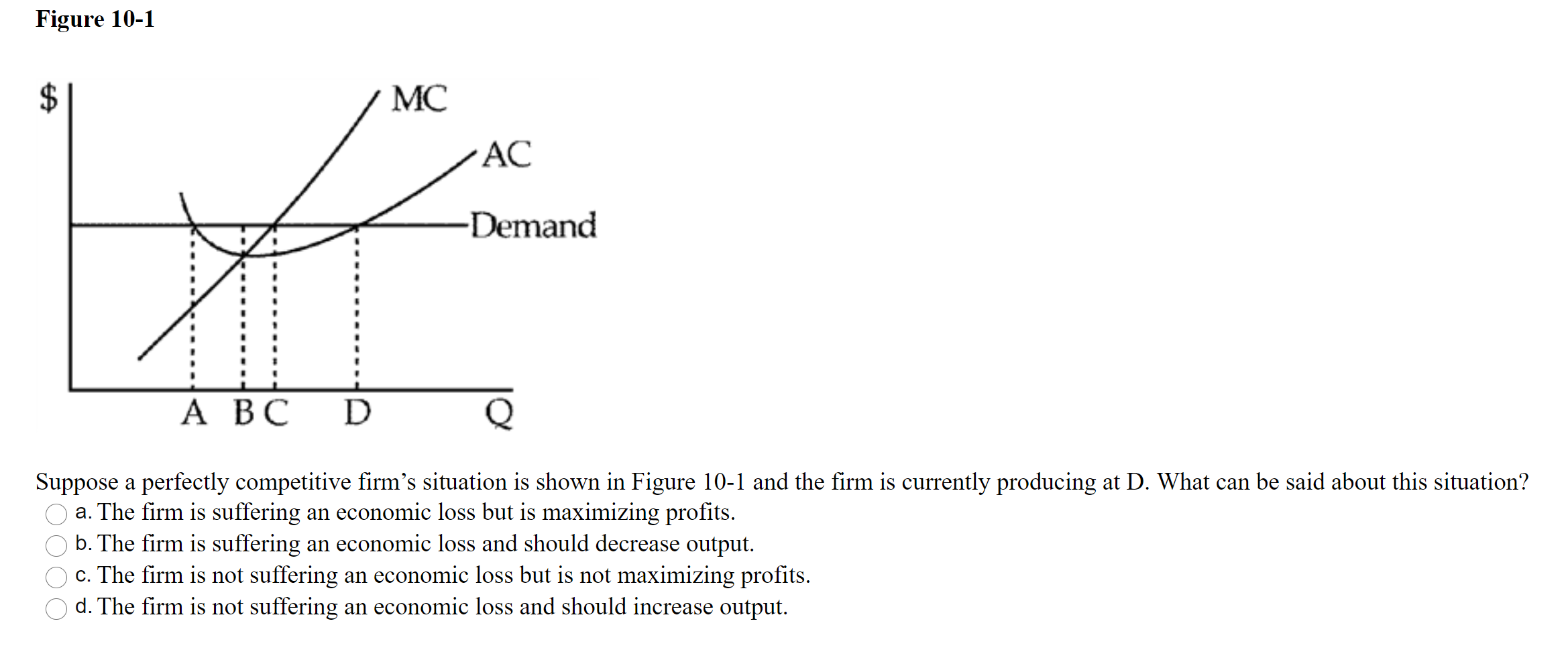 Solved Figure 10-1 EA MC AC -Demand A B C D Suppose a | Chegg.com