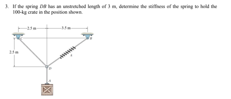 Solved 3. If The Spring DB Has An Unstretched Length Of 3 M, | Chegg.com