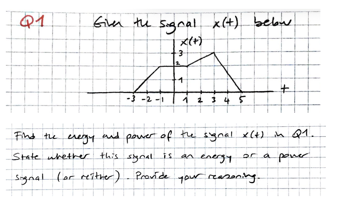 Solved Find the energy and power of the signal x(t) State | Chegg.com
