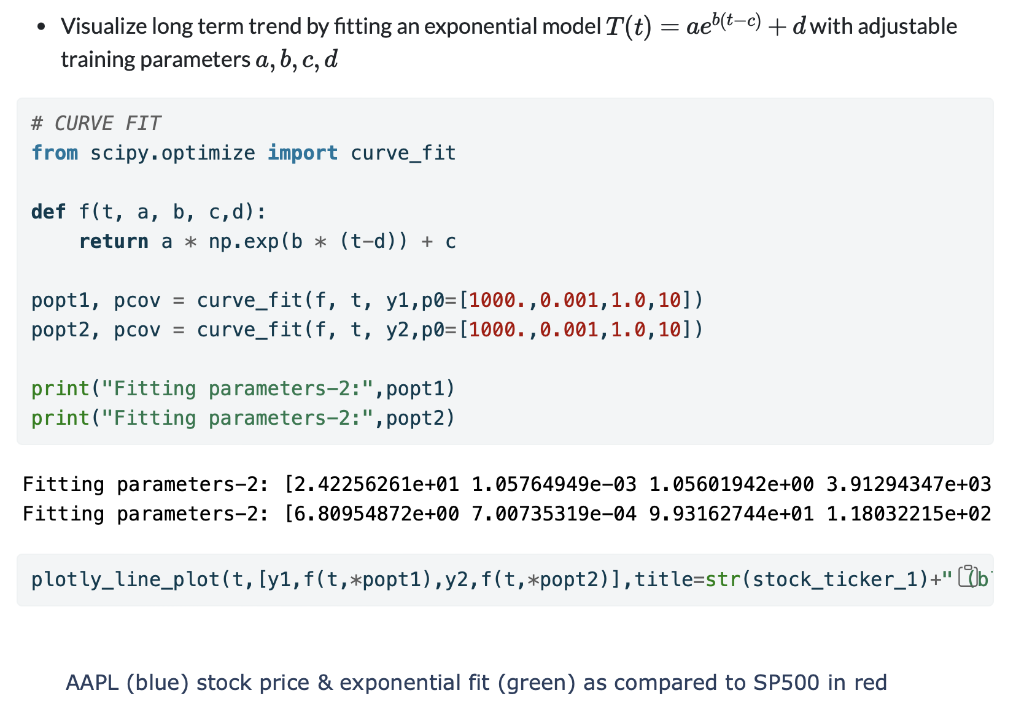 Solved - Visualize long term trend by fitting an exponential | Chegg.com