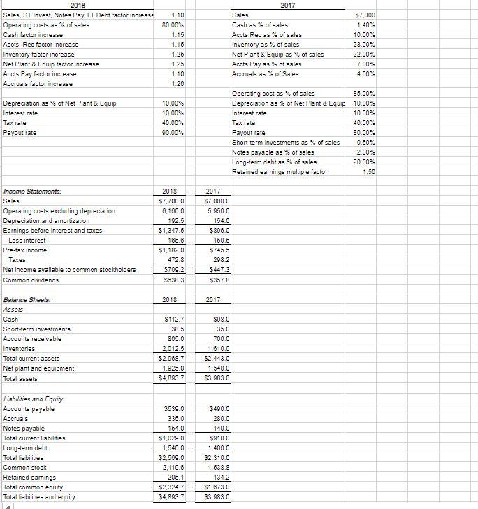 What is the net operating profit after taxes (NOPAT) | Chegg.com