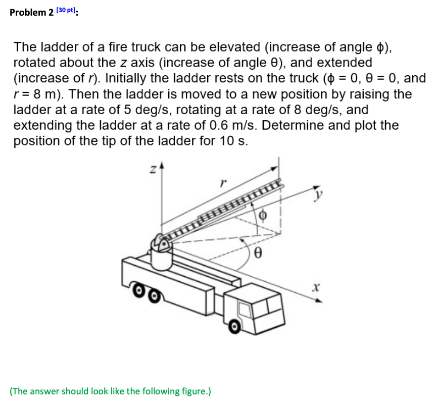 Fireman Ladder Math Problem Solved Problem 2 [30 pt): The ladder of a fire truck can be | Chegg.com