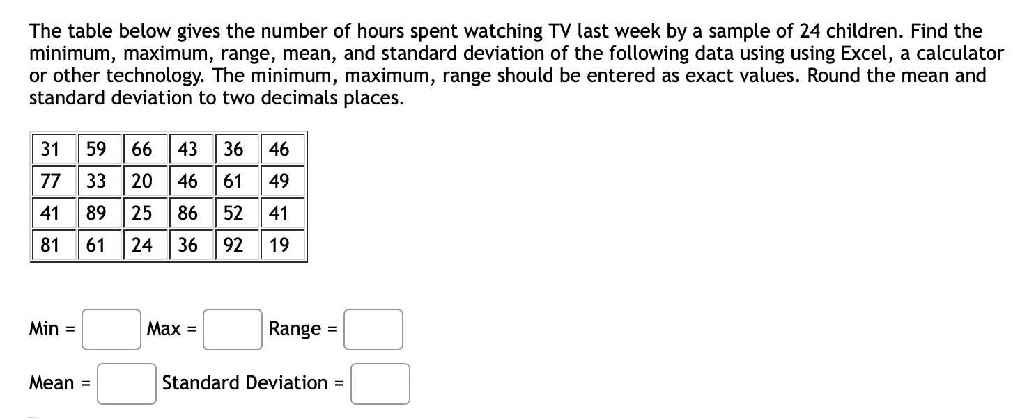 Solved The table below gives the number of hours spent | Chegg.com