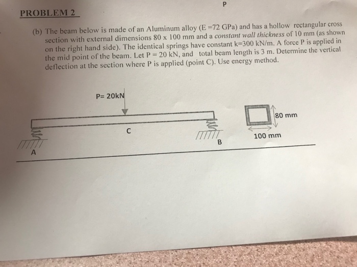 Solved PROBLEM 2 (b) The Beam Below Is Made Of An Aluminum | Chegg.com